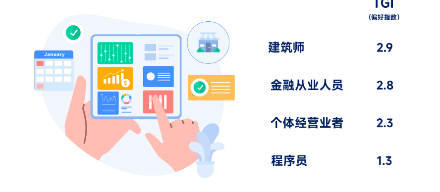 用户到底喜欢什么样的内容形式？用户偏好解码：爆款内容打造的黄金公式与形式创新指南！