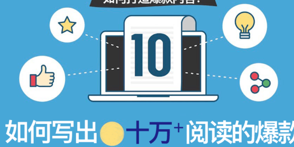 怎么保持内容持续爆款？更新频率要如何规划？持续爆款内容黄金法则：从精准对焦到稳定输出的长效秘籍！