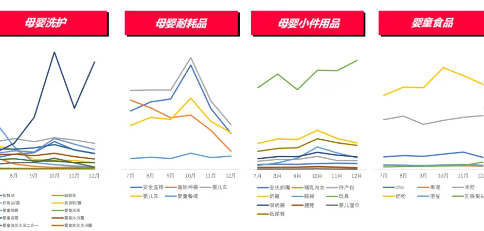 判断爆款笔记的标准是什么？哪些指标最关键？爆款笔记鉴定：是算法偏爱的流量密码还是数据堆砌的虚假繁荣？
