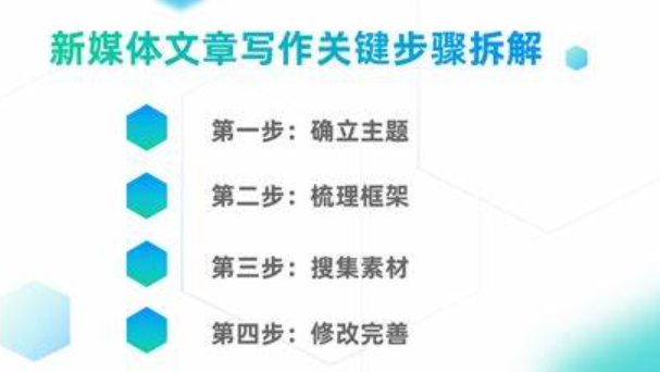 怎么写文案才能更打动人心？文案如何不再“自说自话”？从受众痛点到故事引爆，5步拆解“直击人心”的文案炼金术！