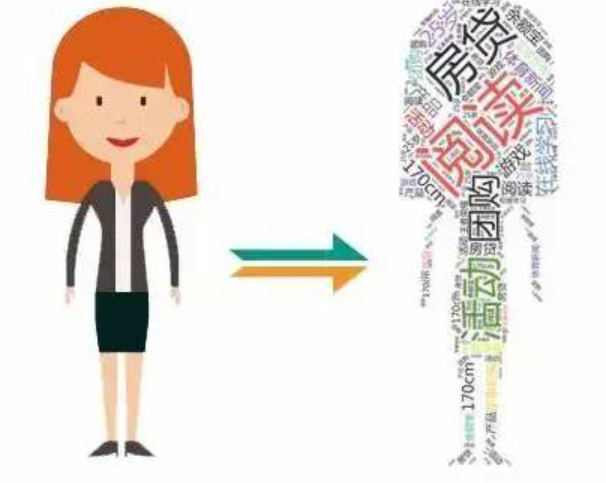 如何用图片第一眼就吸引用户？你的图片为何总被用户“秒滑”？视觉争夺战的破局点在哪里？