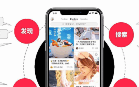 小红书推广中有哪些风险？要如何规避？合规指南×风险预警×长效避坑，从内容安全到算法适配的“零封号”实操手册！