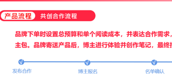 小红书推广中有哪些风险？要如何规避？合规指南×风险预警×长效避坑，从内容安全到算法适配的“零封号”实操手册！