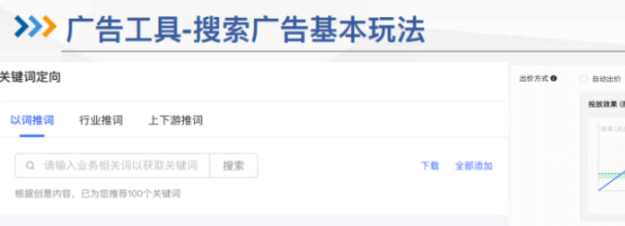 广告投放预算怎么制定才更高效？你的广告预算为何总在“烧钱无感”？8大黑洞你堵住了几个？