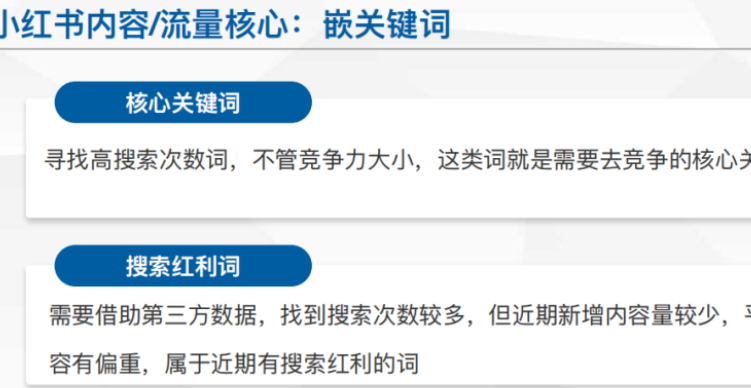 广告投放预算怎么制定才更高效？你的广告预算为何总在“烧钱无感”？8大黑洞你堵住了几个？