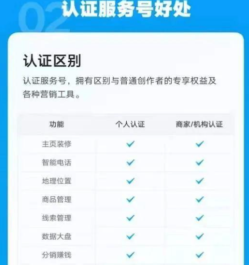 快手蓝v认证后没有流量是怎么回事？蓝V认证和流量直通车是一回事吗？这5个关键原因你避开了吗？