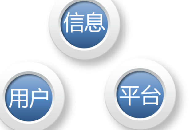 推荐机制背后有哪些影响因素？你了解几个？影响推荐曝光的5大核心要素深度解读！