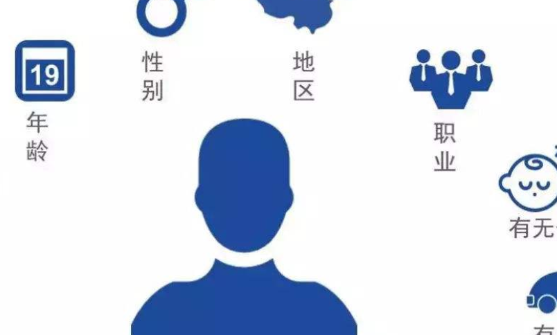 如何精准为账号定位？八步法是否适合你？从新手到老手都需要的定位优化指南！定制专属于你的高转化账号DNA！