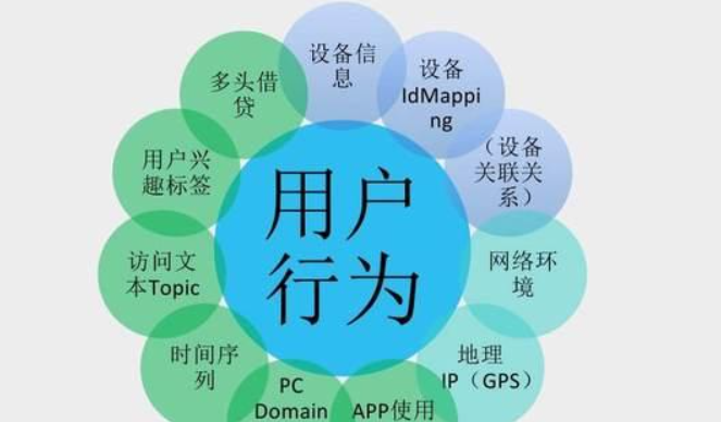 高点击主页怎么打造？关键要素有哪些？emoji标题术×闪电加载优化×关键词埋雷：截流竞品的实战手册！