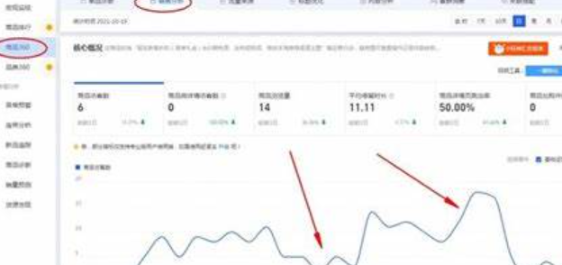 爆款与平庸之间，核心差异在哪？爆款密码何在？解码与平庸的三大核心分野，教你跨越的制胜法则！