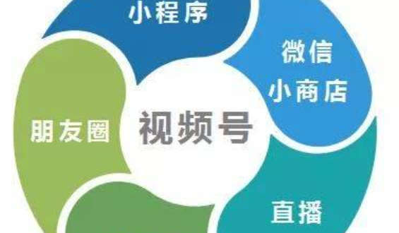 简介怎么写更吸引人？视频号推广技巧有哪些？揭秘吸引眼球的简介3大写法与引爆流量的9大推广技巧！