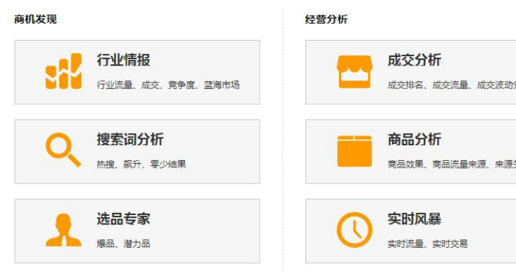 全球速卖通平台选品，如何脱颖而出呢？速卖通爆款选品密码：拆解欧美、东南亚热卖基因、Alibaba工具实战与断货预警SOP，用智能选品模型实现订单增长！