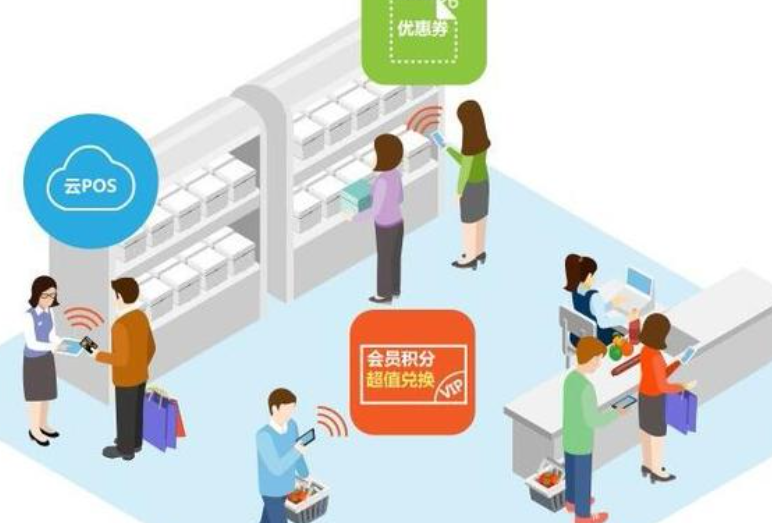 企业店和C店有什么区别？C店和企业店铺算不算重复呢？新手开店避坑指南×流量扶持解析：开店选错类型损失惨重！