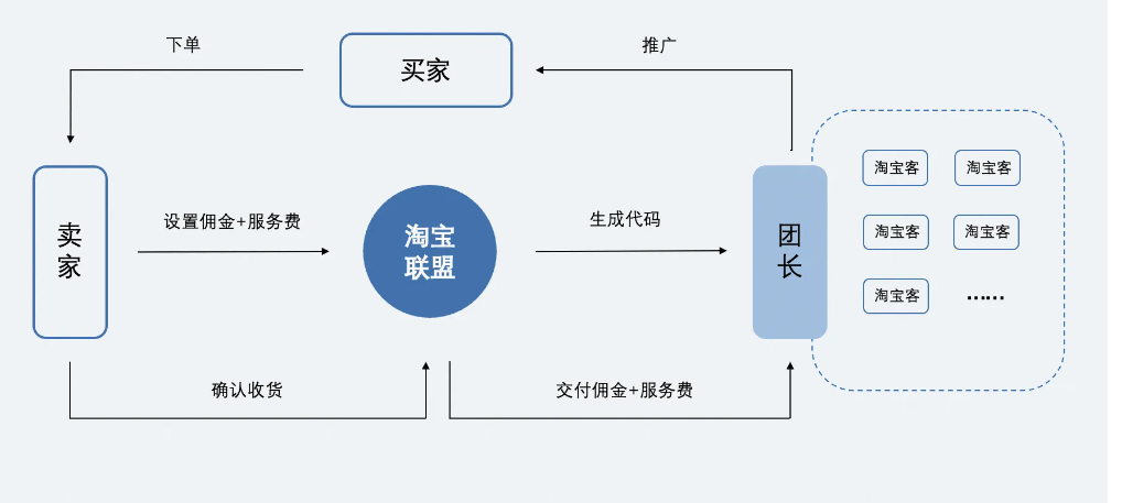 淘宝搜索图片入口在哪里？如何推广店铺？淘宝商家必读：快速找到搜索图片入口及高效推广店铺指南