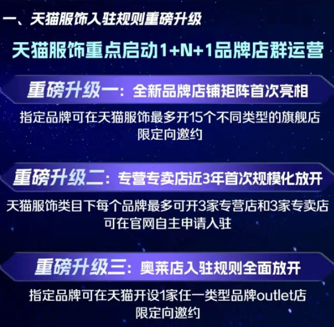 天猫“蓝星计划”升级，新商扶持政策？0元试运营/流量翻3倍/AI智能赋能，限时领8888元超级礼包抢驻红利！