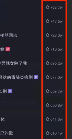 抖音浏览量是按人算还是按次算？看多久算一个浏览量？深度解析算法规则与运营技巧