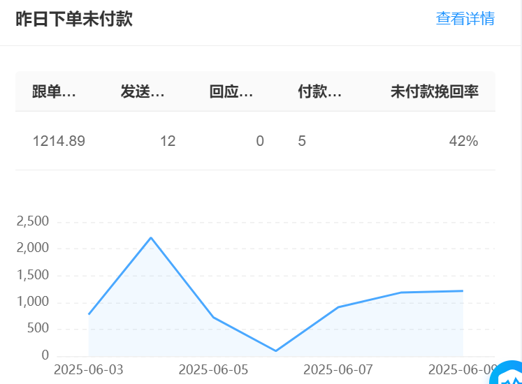 智能客服系统哪家好？晓多AI智能客服系统深度评测！深度解析国内首个国家AI备案的晓多系统，如何以98.7%是识别率破解服务成本与效率困局！