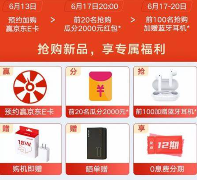 12期免息怎么使用？真的完全不收费吗？京东12期免息优惠全攻略与使用要点解析！