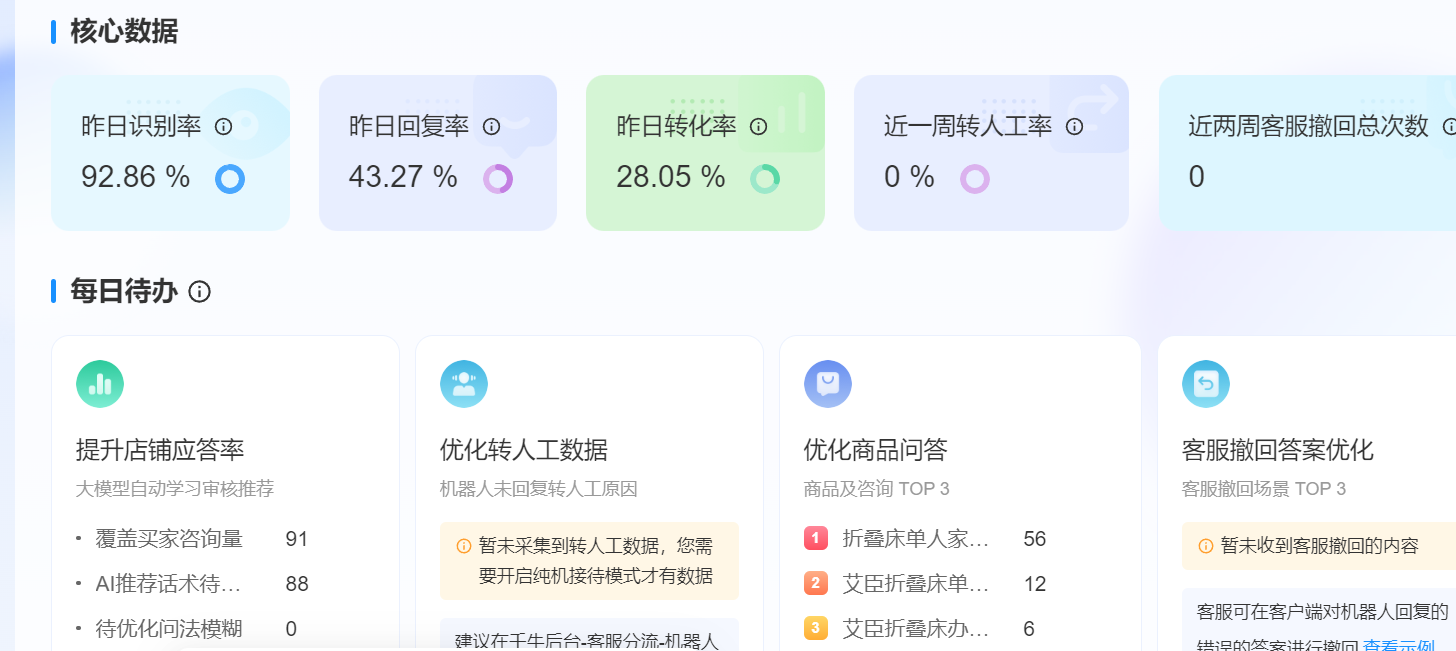大促客服手忙脚乱？AI训练场能否模拟千人并发咨询实战演练？千人并发模拟与智能复盘，助力客服团队突破极限！