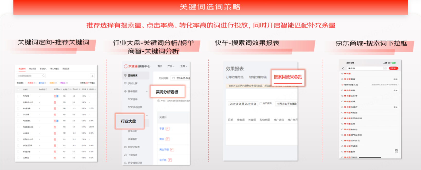 京东快车如何添加商品？怎样优化出价？京东快车推广全攻略：从商品上架到出价优化，3步打造高ROI爆款！