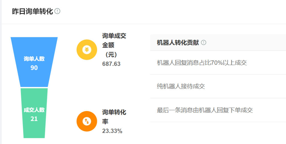 2025年客服系统6大品牌，谁才是你的首选？2025年客服系统6大品牌终极评测：谁才是企业数字化转型的首选？