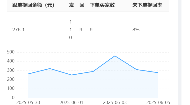 2025年客服系统6大品牌，谁才是你的首选？2025年客服系统6大品牌终极评测：谁才是企业数字化转型的首选？