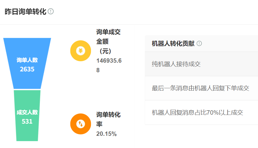 智能客服系统排行榜前十推荐，看看你适合哪一款？2025智能客服系统排行榜前十推荐：精准匹配企业需求的全攻略！