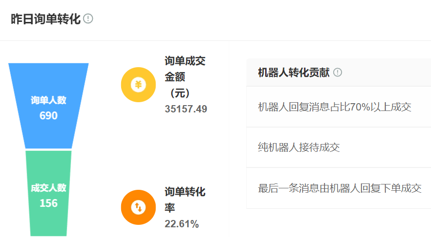 测评来了：这些智能客服系统到底值不值得入手？智能客服系统深度测评：企业数字化转型的性价比之选？