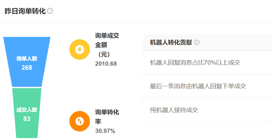 2025年AI智能客服行业趋势分析：哪些平台更有前景？深度解析京东/晓多AI/deepseek三大模式：垂直领域与300亿市场争夺战的关键筹码！