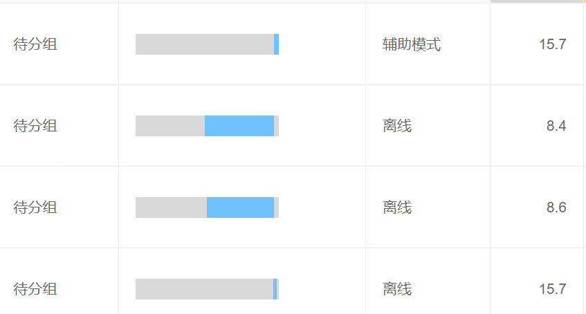 68%用户因体验差放弃交易？智能客服五大选型黑洞正在吞噬百万应收！智能客服系统选购指南：避开这5个常见陷阱，轻松提升90%转化率！