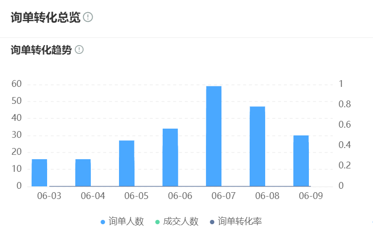 意念客服与情感温度：DeepSeek真能在3年内修炼成“人类级”服务吗？智能客服系统的未来：技术创新与用户体验的融合！