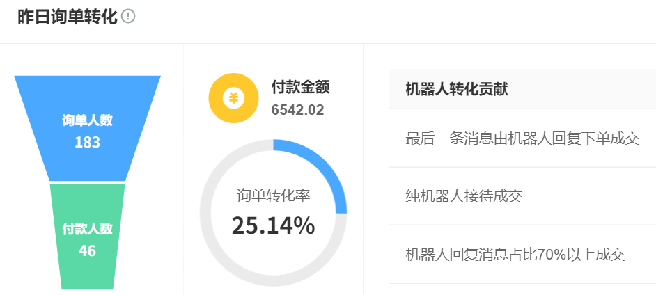 千级并发＋7种情绪识别：智能客服真的能同时扛起40%满意度与35%降本大旗？智能客服系统功能全解析：从自动回复到情感识别！