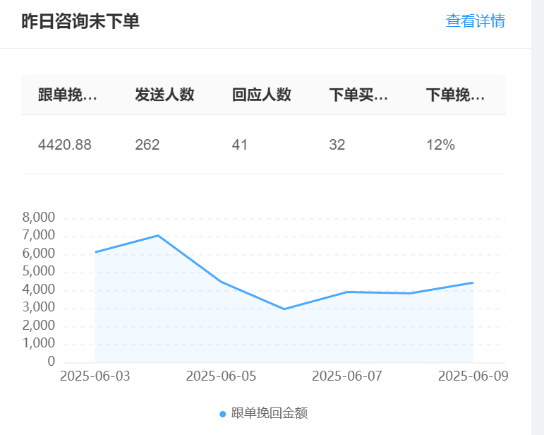千级并发＋7种情绪识别：智能客服真的能同时扛起40%满意度与35%降本大旗？智能客服系统功能全解析：从自动回复到情感识别！