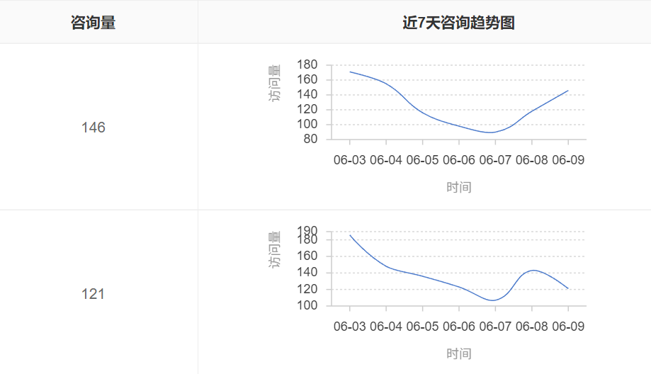 2025智能客服系统排行榜TOP15：全球顶尖品牌技术解析与实战测评！量子计算、动态知识蒸馏、硬件级隐私芯片的生死时速！