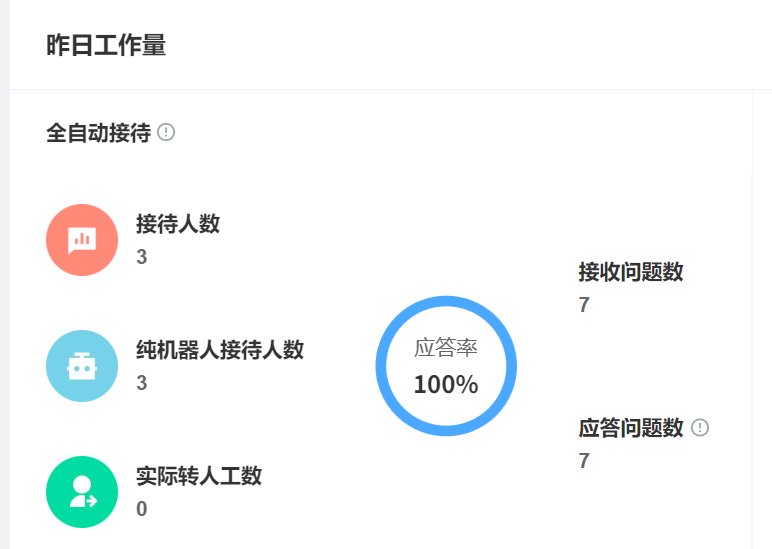 AI智能客服的发展趋势，2025年你该怎么选？92%语义理解×情感计算×决策中枢——2025智能服务决胜指南！