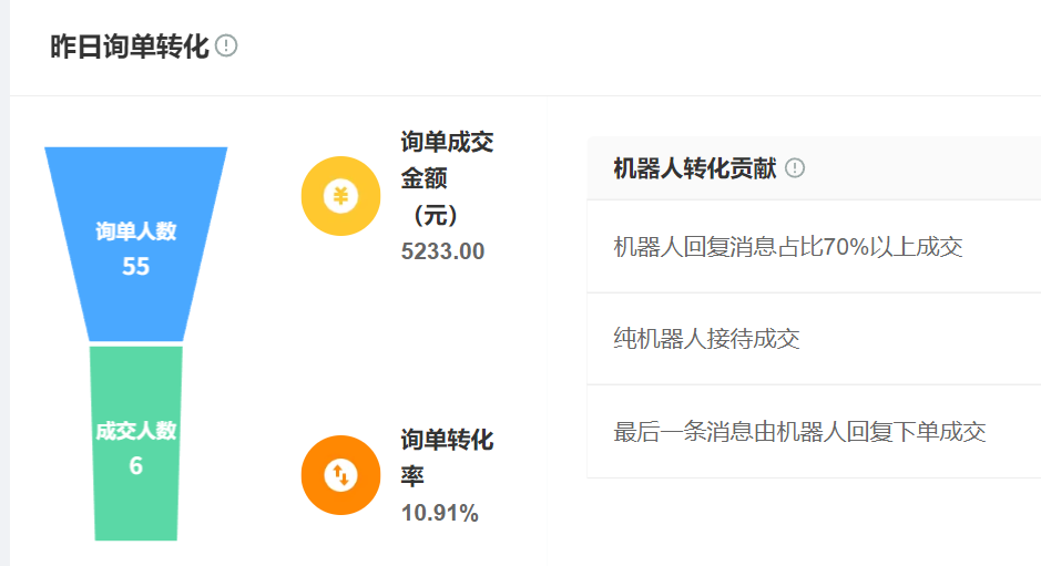 智能客服系统靠谱吗？用户需求和功能真的匹配吗？92%基础需求精准匹配vs34%复杂场景缺口92%——2025智能服务“拟真度”实测报告！