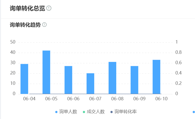 智能客服系统智能省钱又省心吗？这些智能客服系统到底值不值得入手？核心技术解析、真实效益测算、选型避坑指南！
