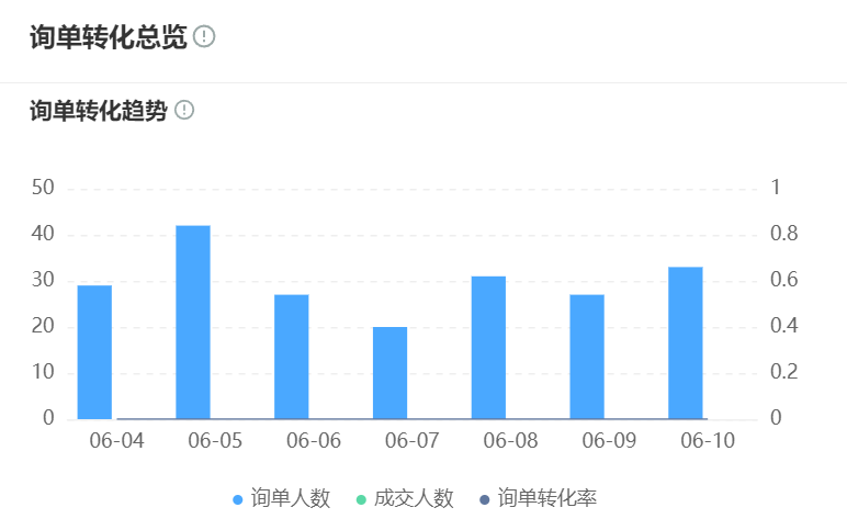 谁的多模态客服真的能读懂你的客诉？2025年热门智能客服平台横向对比：5大核心维度看懂优缺点！200人团队降本60%的实战策略！