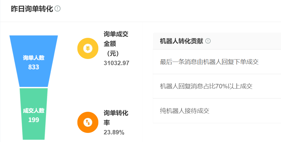 智能客服已重塑行业服务生态？如何抢占三大战场制高点？AI客服系统应用场景解析：多行业的智能选择！