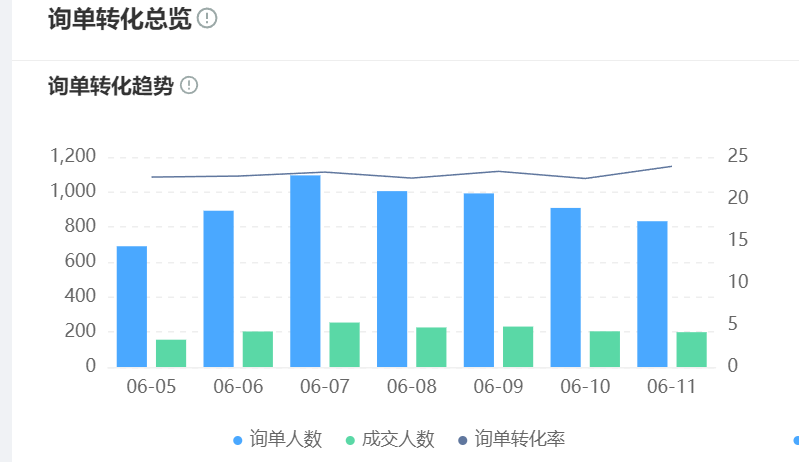 AI客服系统2025年能否成为企业价值中枢？2025年AI客服系统市场分析：五大核心趋势重构客户服务生态！