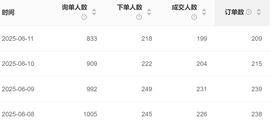 AI智能客服能否让服务更有温度？智能客服系统的演进：从机械应答到感知情绪的进化之路！