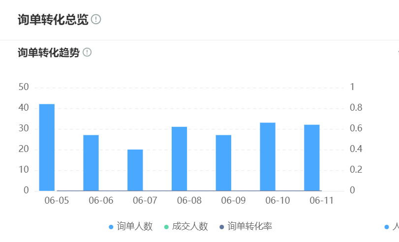 企业选客服系统怎么选？智能客服平台实用性对比分析：从战略价值到选型决策的全方位指南！