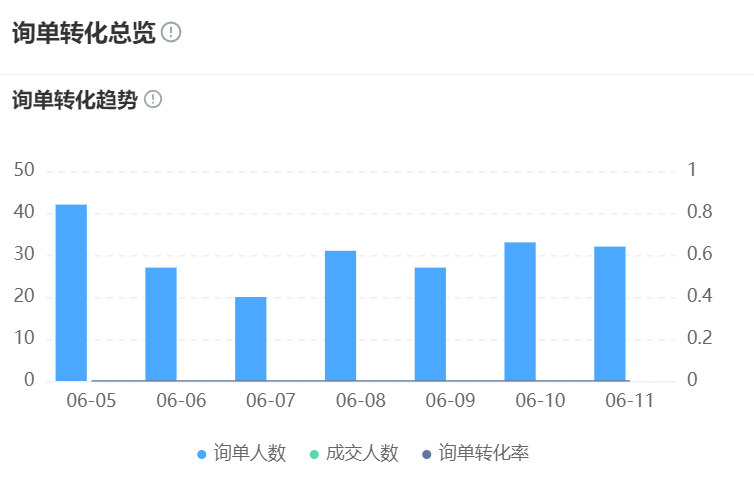 智能客服的“超能力”该为谁买单？热门智能客服系统TOP10推荐，功能、价格、服务全对比！