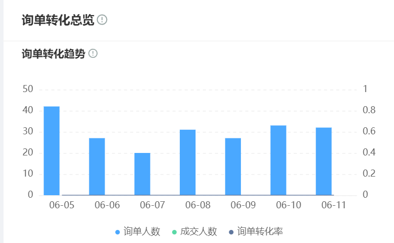 AI客服到底智能在哪？智能内核深度拆解——从50轮对话记忆到83.5%情感计算，突破语义理解“奇点”的生死竞速！