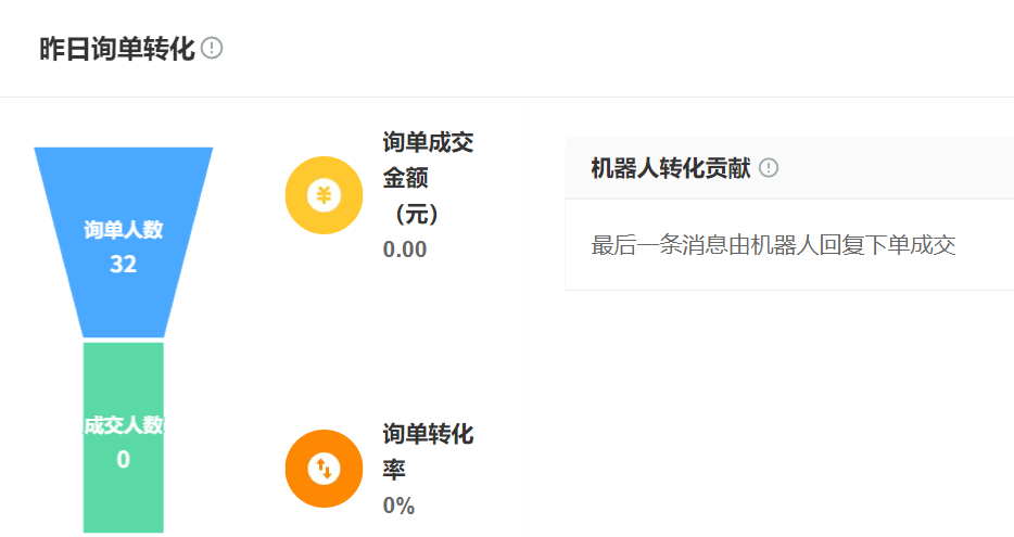中小企业适合用哪种智能客服系统？需求诊断、功能对比与成本控制的三步速配法！