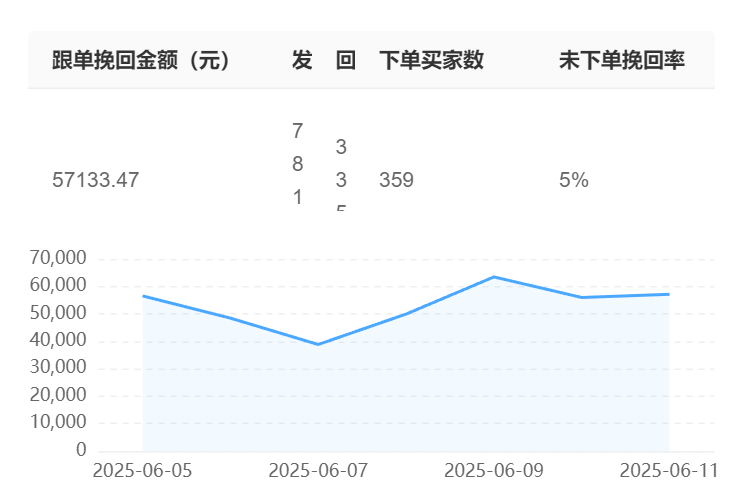 智能客服能否成为企业用户满意度的核心竞争力？提升用户满意度，这几项智能客服功能你不能不知道！