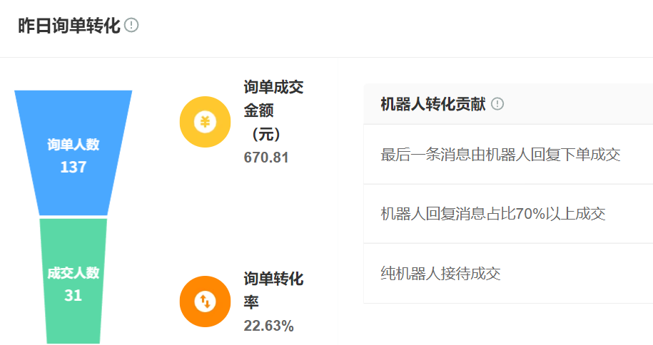 哪些智能客服平台支持多语言？为什么多语言支持是跨境电商的制胜关键？支持多语言的智能客服平台与跨境电商服务必备清单！