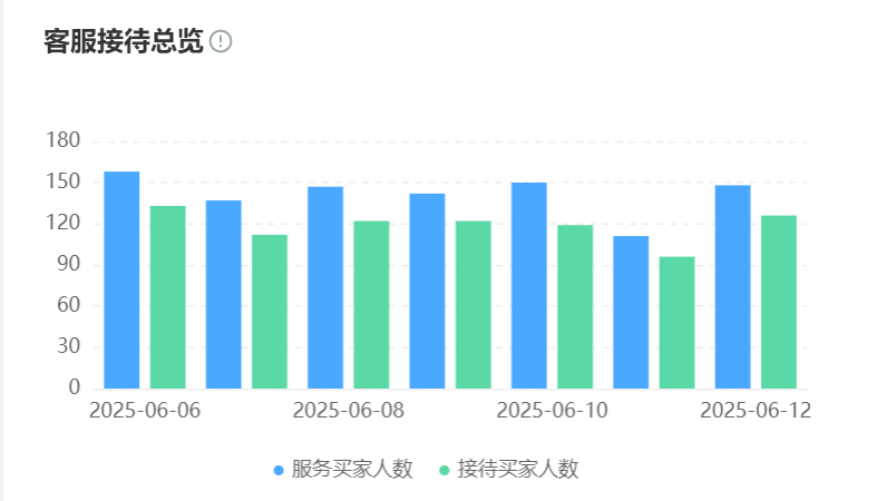 本地化部署还是云客服？2025年终极选型指南——成本、安全、效率三维透视，破解混合部署最优解！