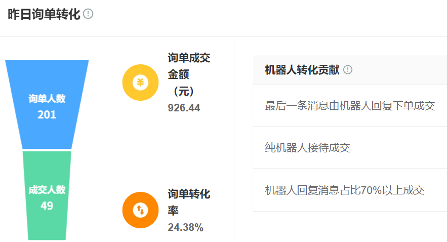 客服机器人怎么训练？智能客服语料库构建实用技巧！从三级数据清洗到人机协作话术，5大技巧打造低成本高转化智能服务引擎！