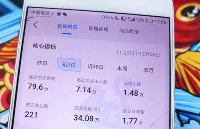 抖音小店的佣金比例是多少？如何扣费？详解类目差异、销售额影响、扣费方式及成本控制策略！